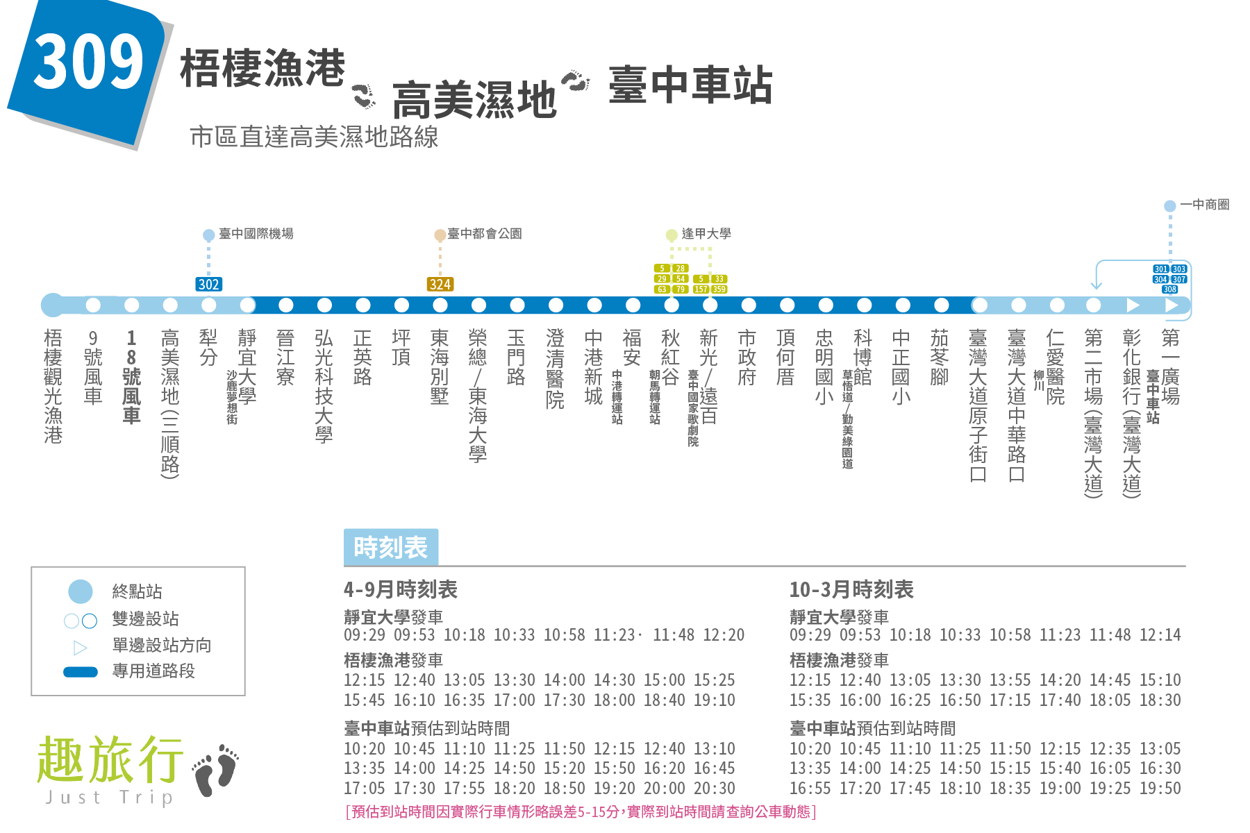 台中市公車 309路 路線圖、時刻表